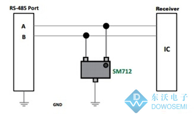 SM712在RS485中的應用.jpg